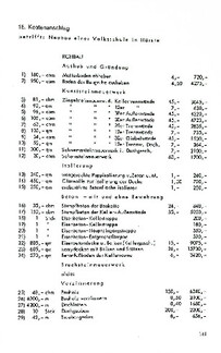 neue Schule 1951 Kostenvoranschlag 20.12.1950